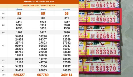 14 tờ có dãy số 689327 thuộc đài Đồng Nai trúng độc đắc xổ số miền Nam ngày 24 tháng 12