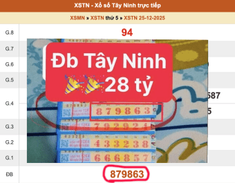 Giải Độc Đắc Miền Nam Đổ Dồn Về Tây Ninh: Bất Ngờ Hai Đài Cùng Trúng!