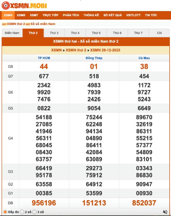 Kết quả xổ số miền Nam đài TP.HCM, Đồng Tháp, Cà Mau ngày 29/12/2025