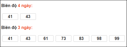 Loto chạy dài ngày Kon Tum chạy trong 3 kỳ đến ngày 4/1 Loto chạy dài ngày Kon Tum chạy trong 3 kỳ đến ngày 4/1