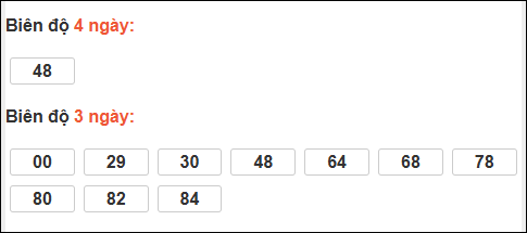 Bảng loto dài ngày XS Bình Dương chạy trong 3 kỳ đến ngày 09/01/2026 Bảng loto dài ngày XS Bình Dương chạy trong 3 kỳ đến ngày 09/01/2026