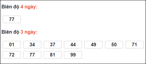 Bảng loto động XS Đắc Nông trong 3 ngày tính đến 10/01/2026 Bảng loto động XS Đắc Nông trong 3 ngày tính đến 10/01/2026