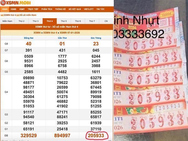 5 tờ trúng độc đắc theo kết quả xổ số miền Nam ngày 7 tháng 1