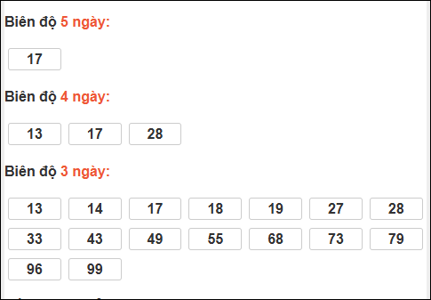 Bảng loto biên độ dài Sóc Trăng đến ngày 14/01/2026 Bảng loto biên độ dài Sóc Trăng đến ngày 14/01/2026