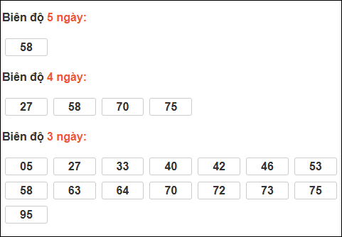 Bảng loto biên độ dài ngày Quảng Ngãi chạy trong 3 kỳ tính đến 17/01/2026 Bảng loto biên độ dài ngày Quảng Ngãi chạy trong 3 kỳ tính đến 17/01/2026