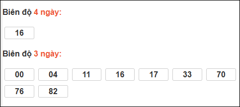 Loto chạy dài ngày Kon Tum chạy trong 3 kỳ đến ngày 18/1 Loto chạy dài ngày Kon Tum chạy trong 3 kỳ đến ngày 18/1