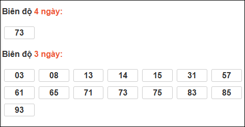 Bảng loto dài ngày XS Bình Dương chạy trong 3 kỳ đến ngày 23/01/2026 Bảng loto dài ngày XS Bình Dương chạy trong 3 kỳ đến ngày 23/01/2026