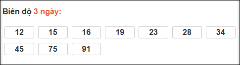 Bảng loto động XS Quảng Nam tính đến 27/01/2026 Bảng loto động XS Quảng Nam tính đến 27/01/2026