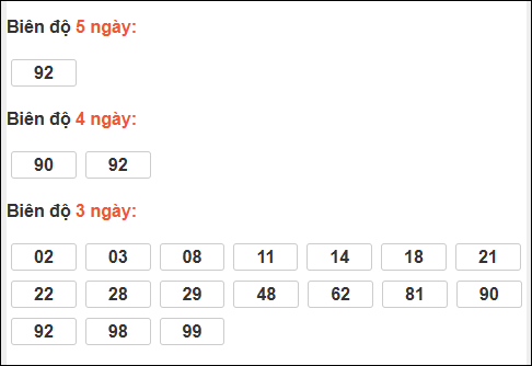 Bảng loto biên độ dài ngày Quảng Ngãi chạy trong 3 kỳ tính đến 31/01/2026 Bảng loto biên độ dài ngày Quảng Ngãi chạy trong 3 kỳ tính đến 31/01/2026