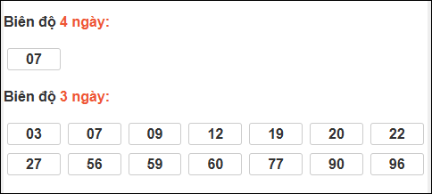 Bảng loto dài ngày Đồng Tháp chạy trong 3 kỳ đến ngày 02/02/2026