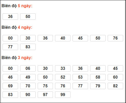 Loto chạy dài ngày Kon Tum chạy trong 3 kỳ đến ngày 8/2 Loto chạy dài ngày Kon Tum chạy trong 3 kỳ đến ngày 8/2