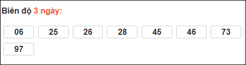 Bảng loto chạy dài ngày Đà Nẵng trong 3 kỳ tính đến 14/02/2026 Bảng loto chạy dài ngày Đà Nẵng trong 3 kỳ tính đến 14/02/2026