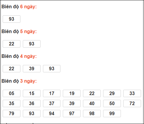 Loto chạy dài ngày Kon Tum chạy trong 3 kỳ đến ngày 15/2 Loto chạy dài ngày Kon Tum chạy trong 3 kỳ đến ngày 15/2