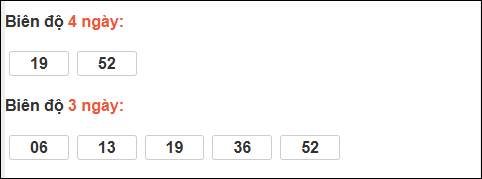 Bảng loto chạy dài ngày Khánh Hòa trong 3 kỳ đến ngày 18/02/2026
