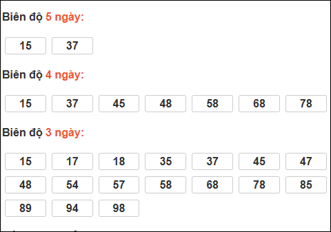 Bảng loto động xổ số Quảng Bình chạy trong 3 kỳ tính đến 19/02/2026​​​​​​​​​​​​​​